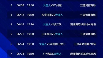 DB电竞官网平台-大连人计划6月1日飞赴海口赛区 首战面对河南队