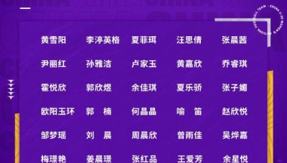 DB电竞官网-U20女足第三期集训名单：新增两名球员喻笛、周晨欣